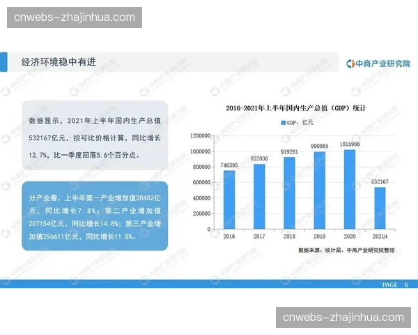 产业报告：亚太地区成为山地车运动装备增长最快市场